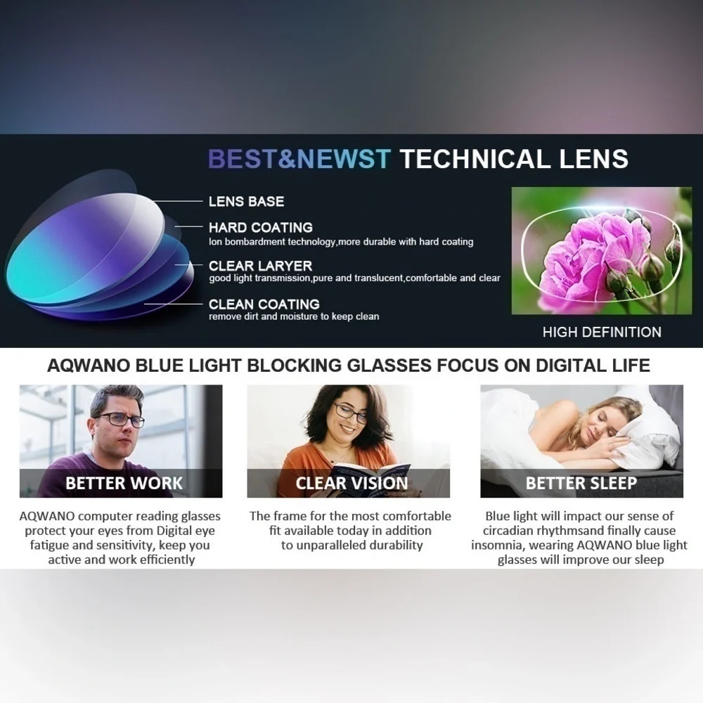 AQWANO NWT Reading Glasses Computer Blue Light Blocking - Set of Two +2.50